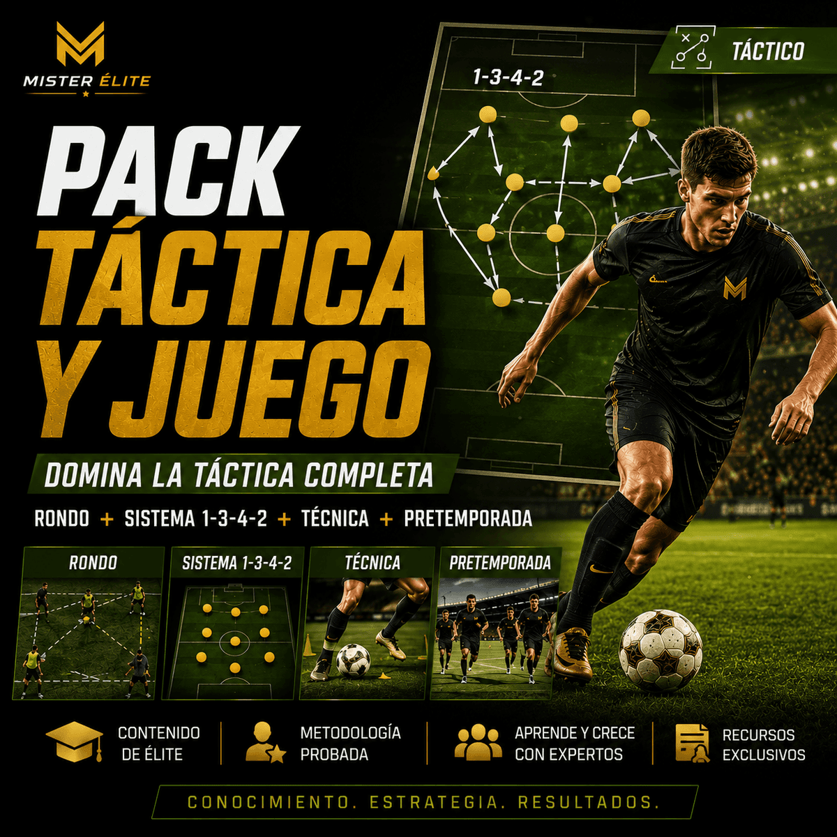 Entiende el Juego