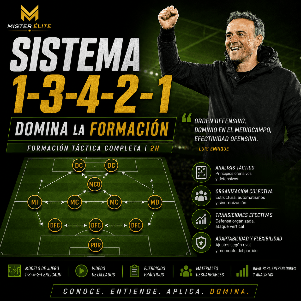 Sistema 1-3-4-1-2