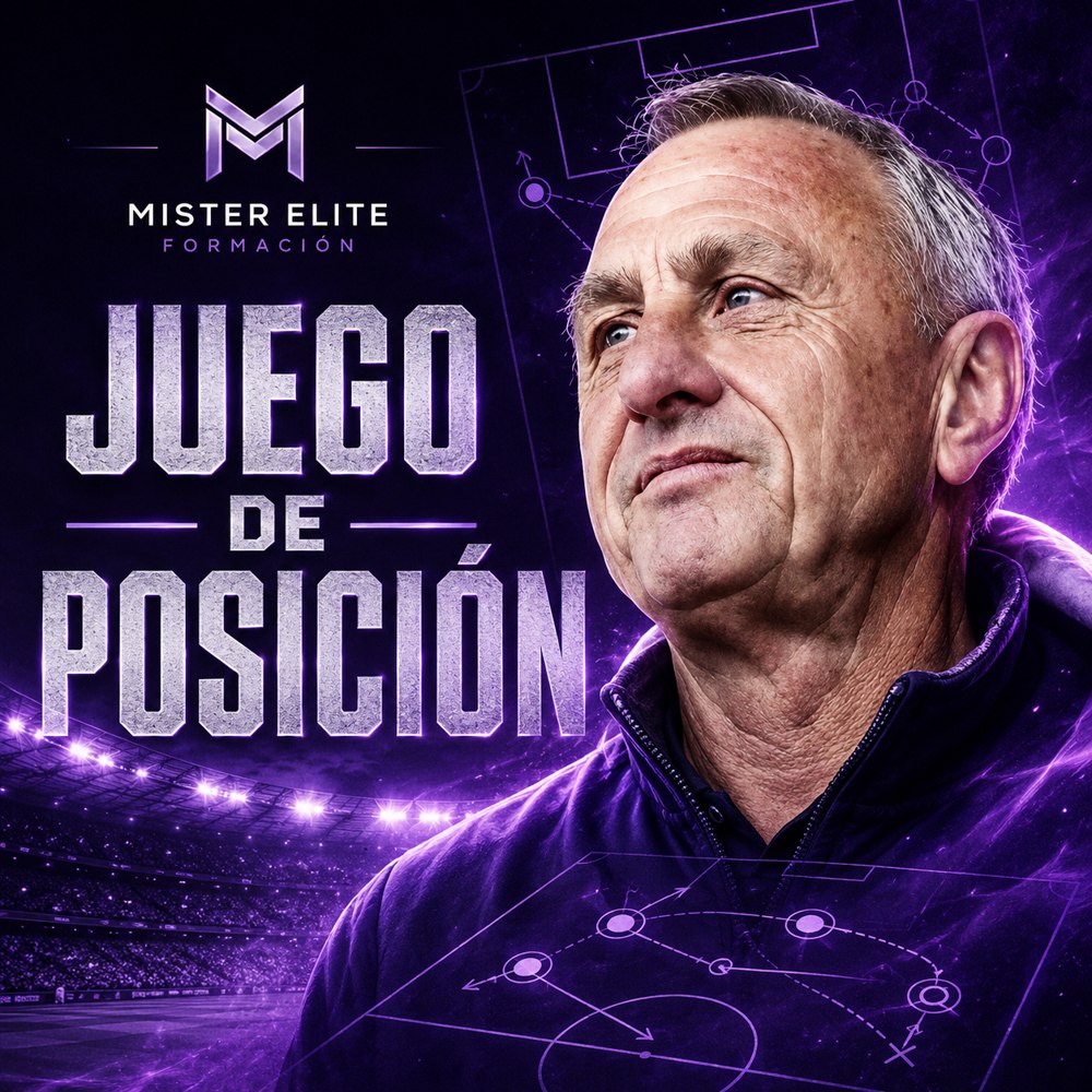 Juego de Posición