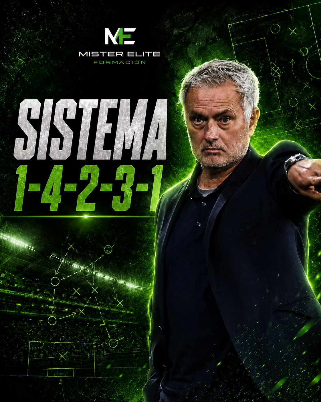 Sistema 1-4-2-3-1