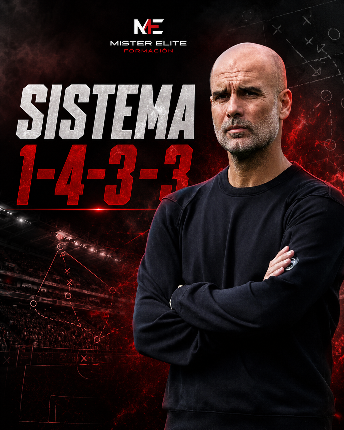 Sistema 1-4-3-3